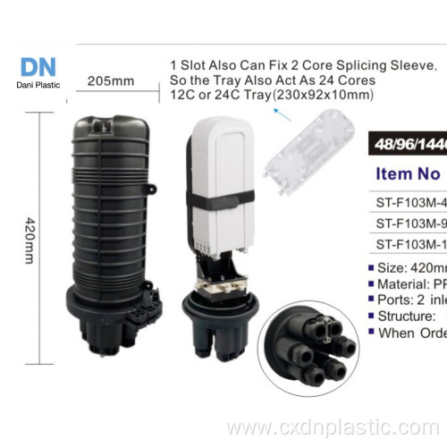 Opticube Fiber Optic Closure